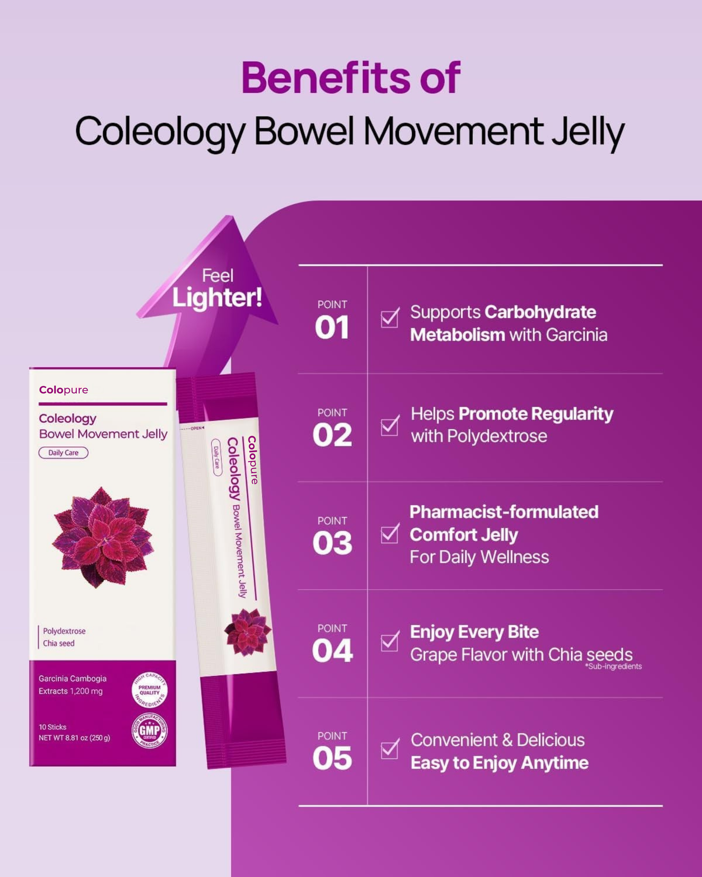 Colopure® Korean Bowel Movement Jelly