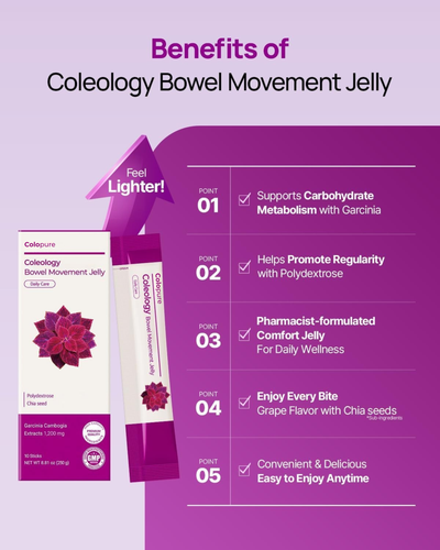 Colopure® Korean Bowel Movement Jelly