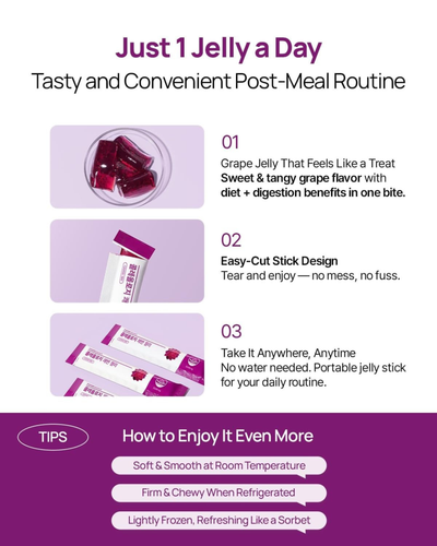 Colopure® Korean Bowel Movement Jelly